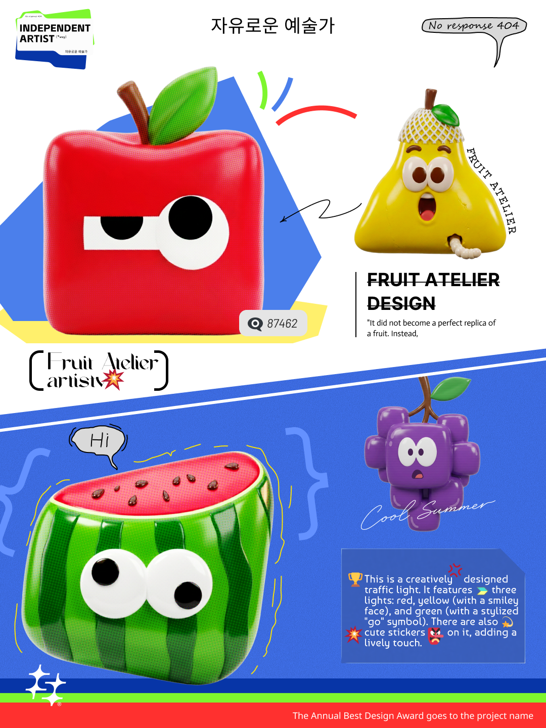 Fruit Atelier